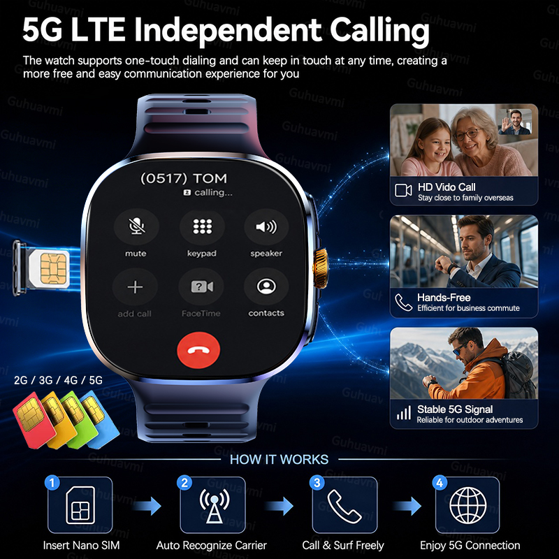 All-Network 5G/4G SIM Smart Wa - огляд і ціна Khadas Vim4 8Gb
